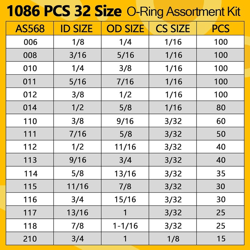 NBRINGO 1086 SAE PCS O-Rings Assortment Kit with 4 Pick & Hook Tools - 32 Sizes Buna-N O Ring Set Compliant with AS568 Standards,Ensure Leak-Proof Seals for Hydraulic, Plumbing & Automotive Repairs - Image 2